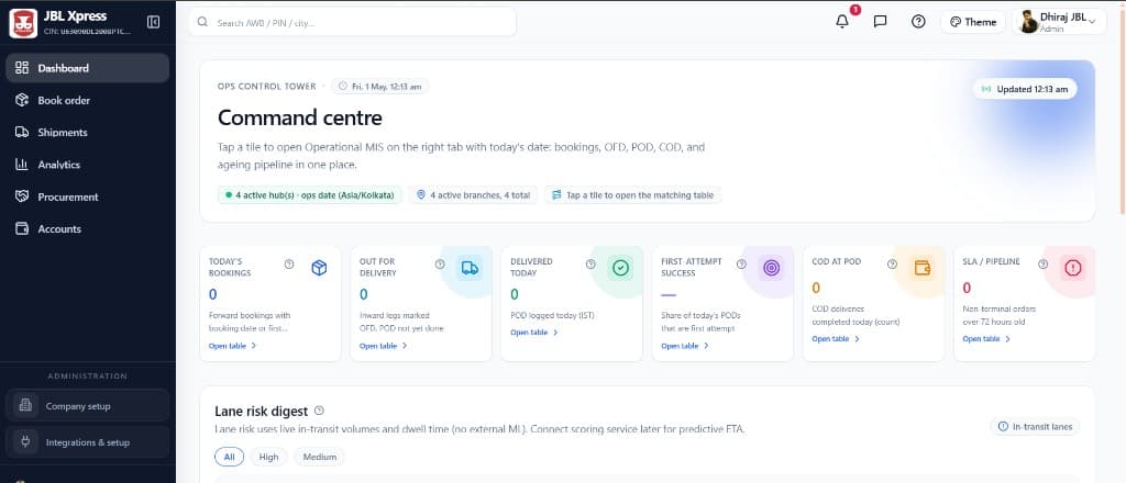 Doorear command centre — branch throughput, SLA signals, and pipeline health