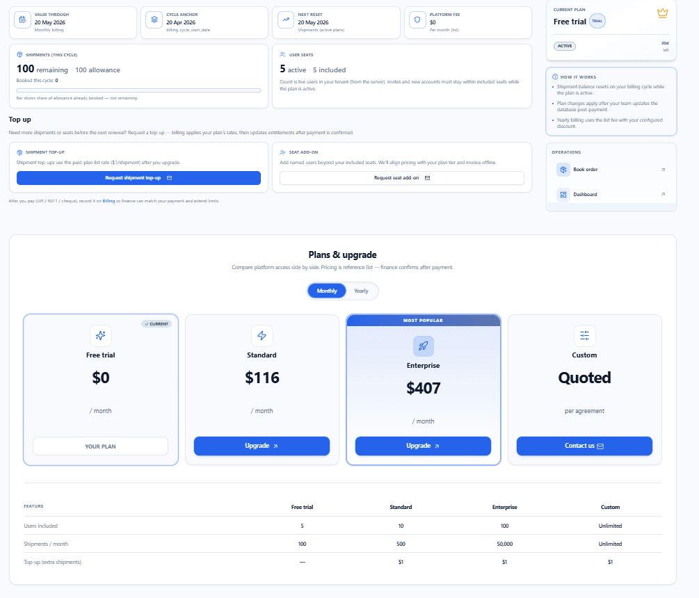 Subscription, usage, and transparent offline billing